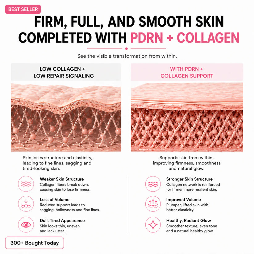 🔥LAST DAY 60% OFF Wagmere Korean Pink CollagenVolume Multi Balm