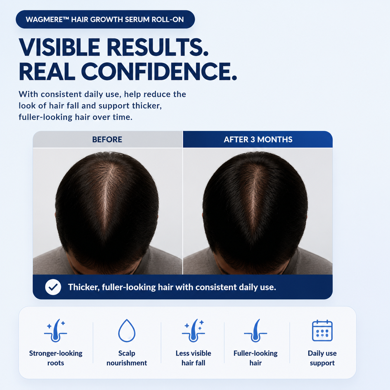 Wagmere Advanced Hair Density Roll-On Serum